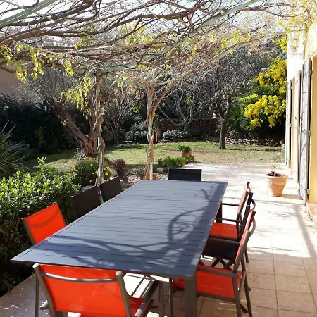 Maison Provencale Avec Jacuzzi לה קיוטאט